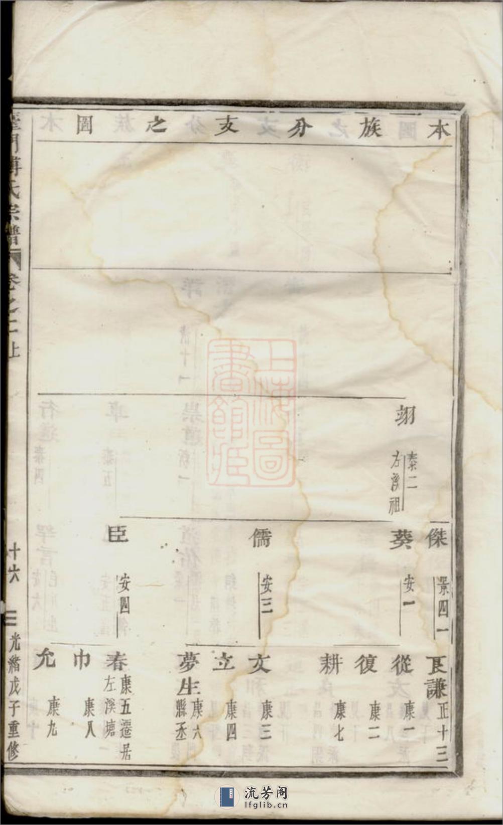 台门傅氏宗谱：[义乌] - 第6页预览图