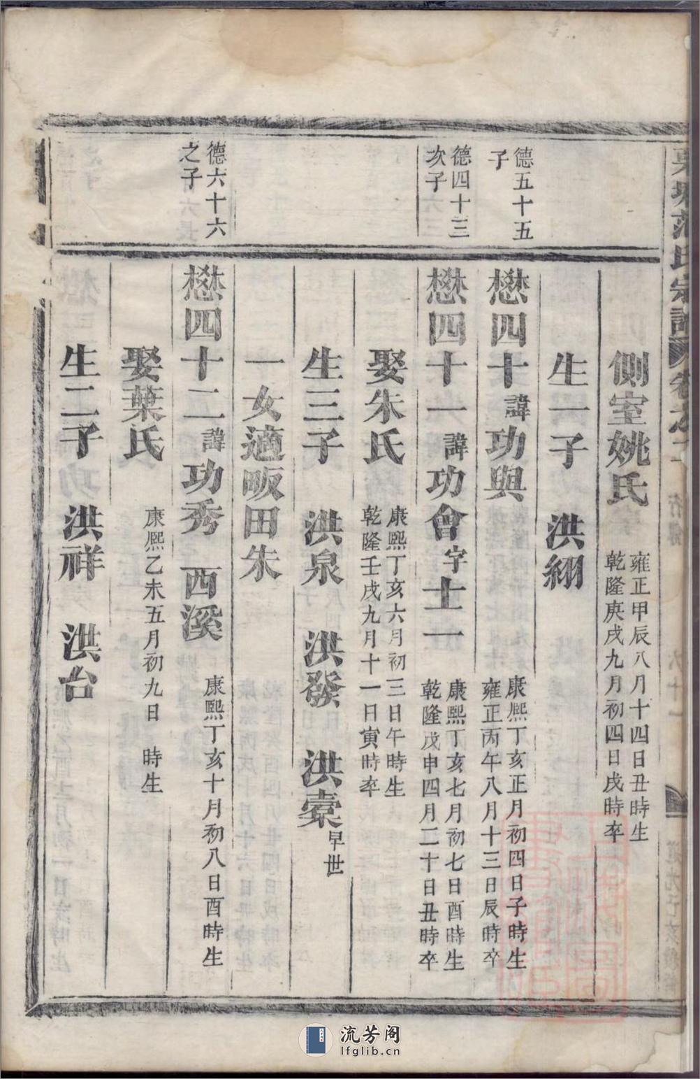栗塘范氏宗谱_001 - 第13页预览图