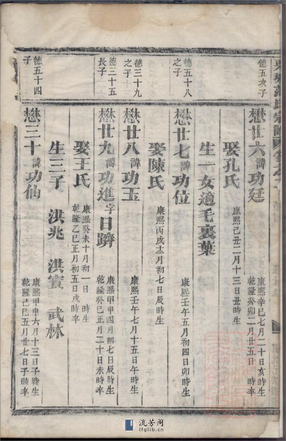 栗塘范氏宗谱_001 - 第9页预览图