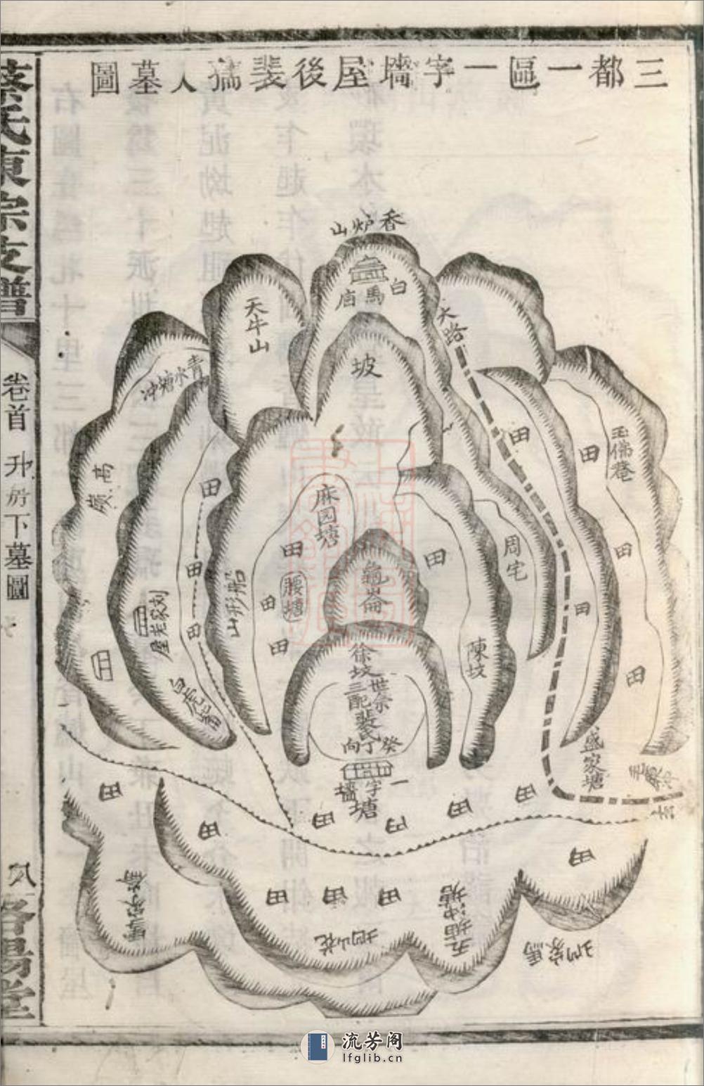 沩宁蔡氏东宗谱：[宁乡] - 第17页预览图