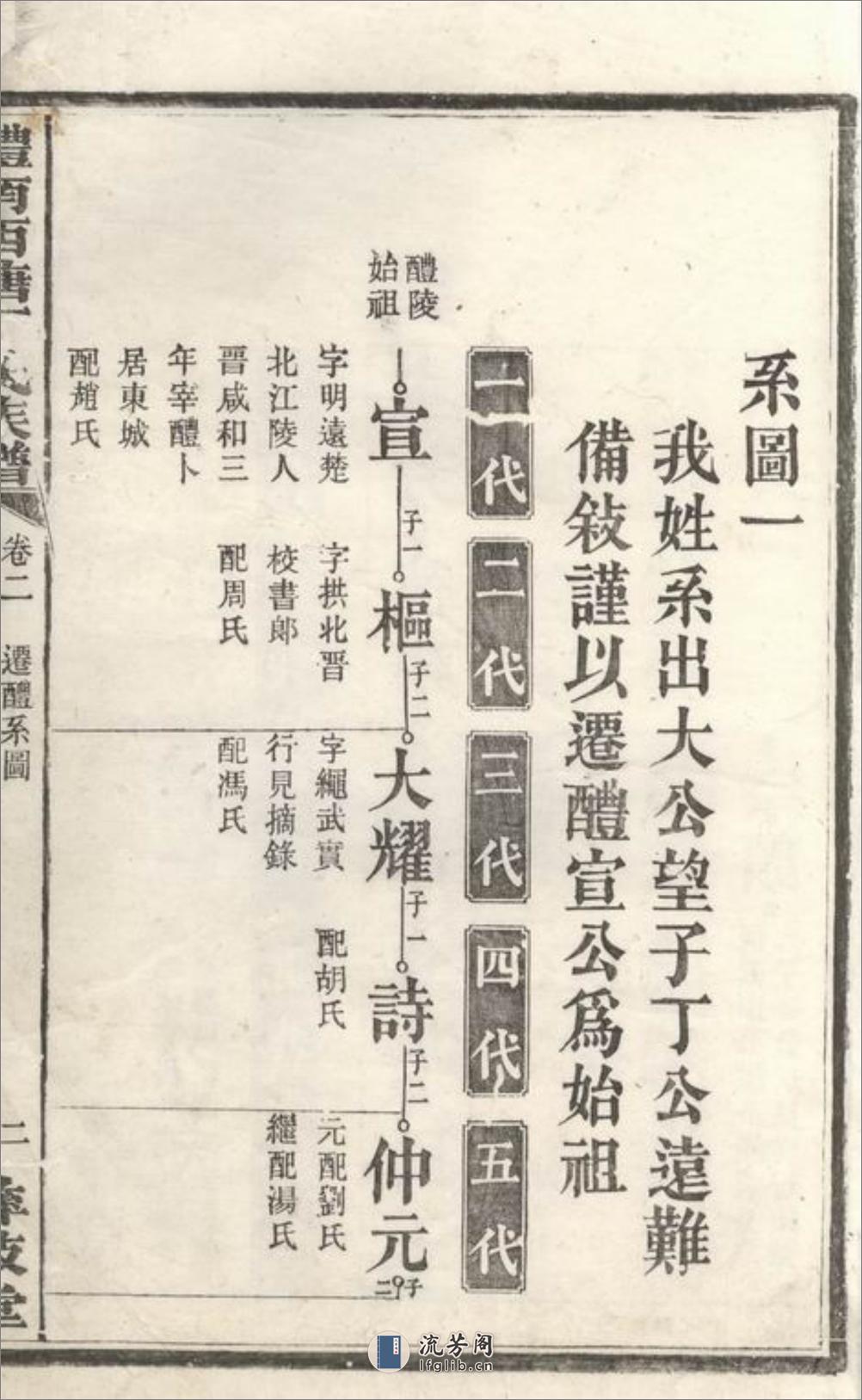 醴南西塘丁氏七修族谱：[醴陵] - 第5页预览图