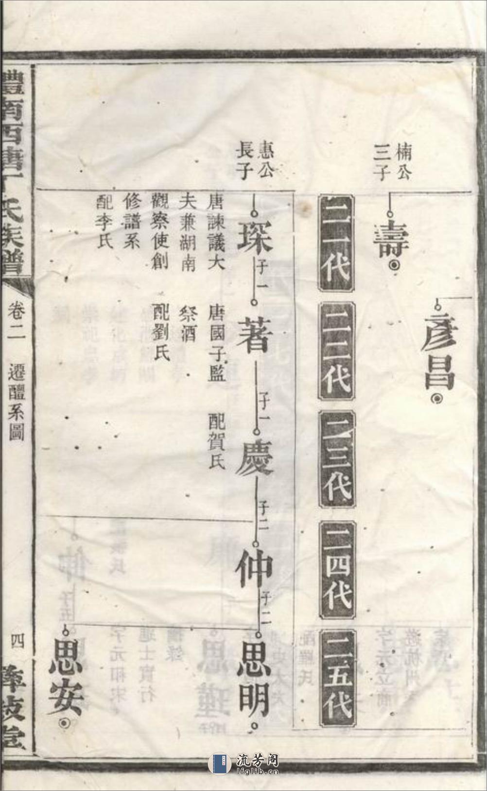 醴南西塘丁氏七修族谱：[醴陵] - 第9页预览图
