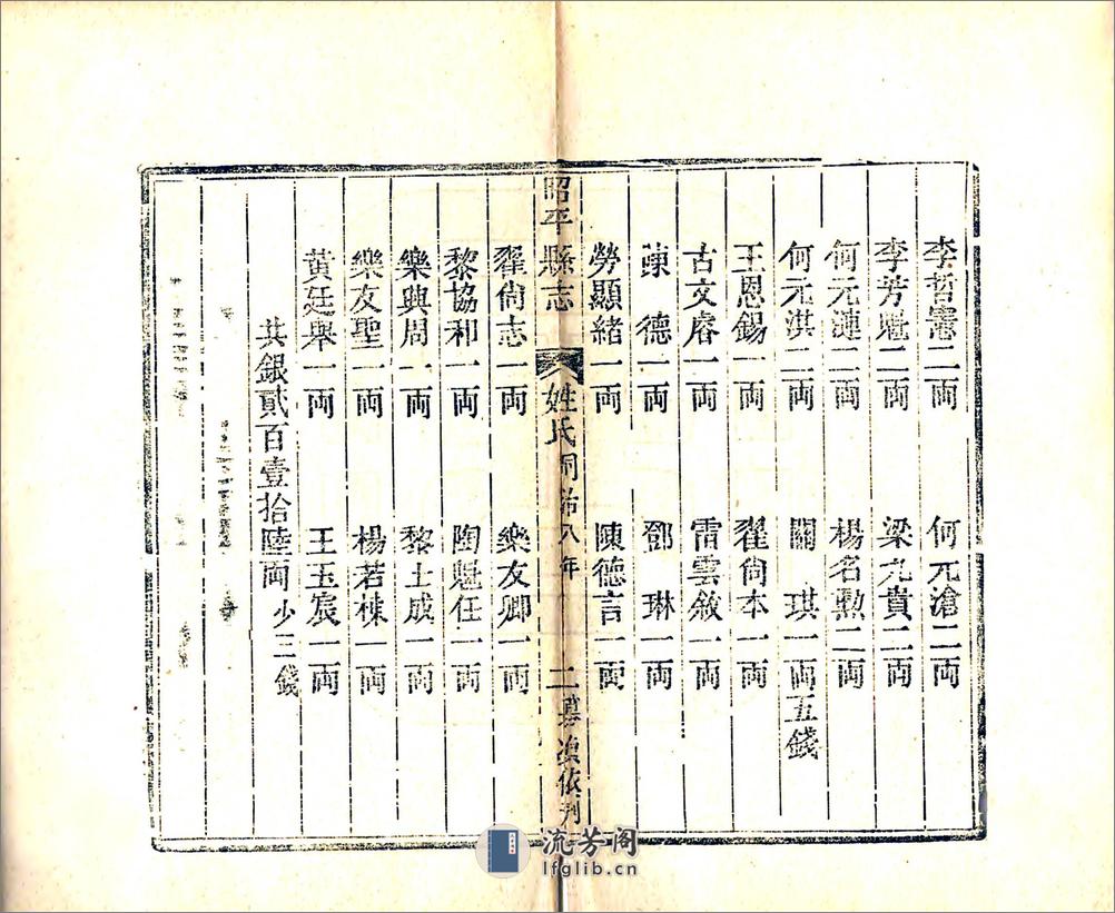 昭平县志（光绪） - 第18页预览图