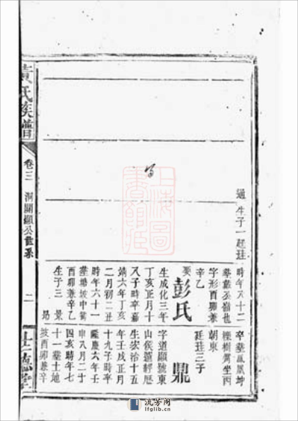 黄氏族谱：[临湘] - 第20页预览图