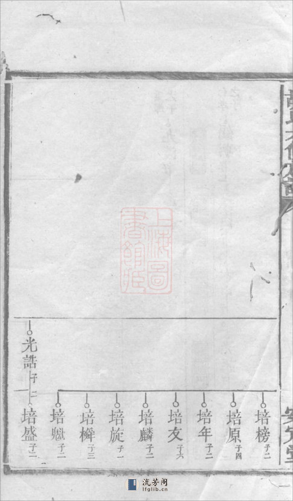 胡氏六修族谱：[衡阳] - 第6页预览图