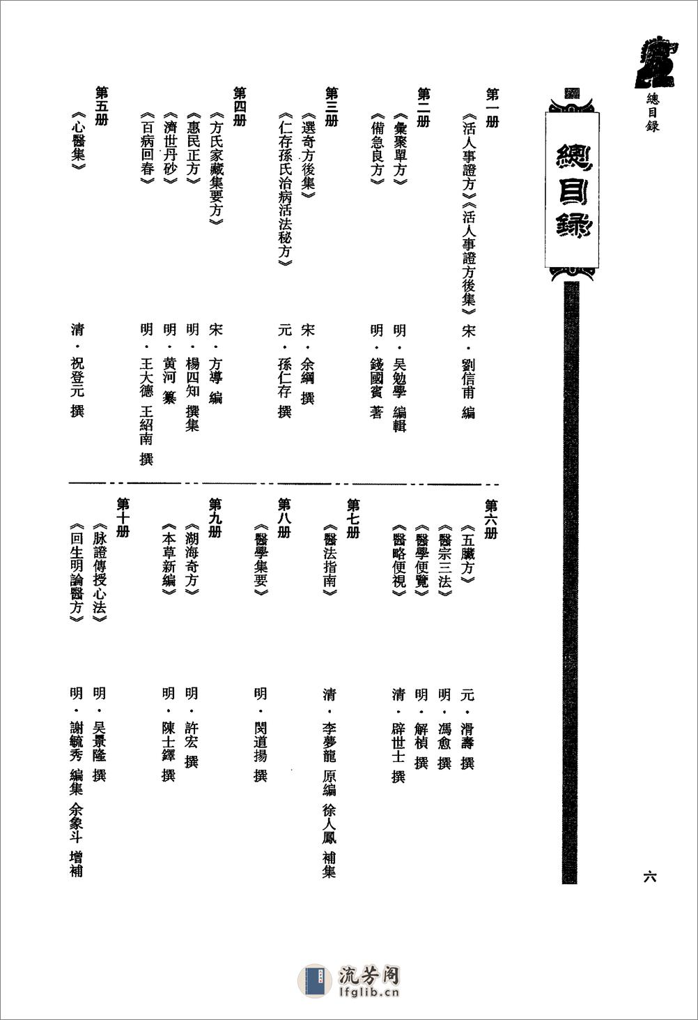 珍版海外回归中医古籍丛书第1册-曹洪欣主编 - 第9页预览图