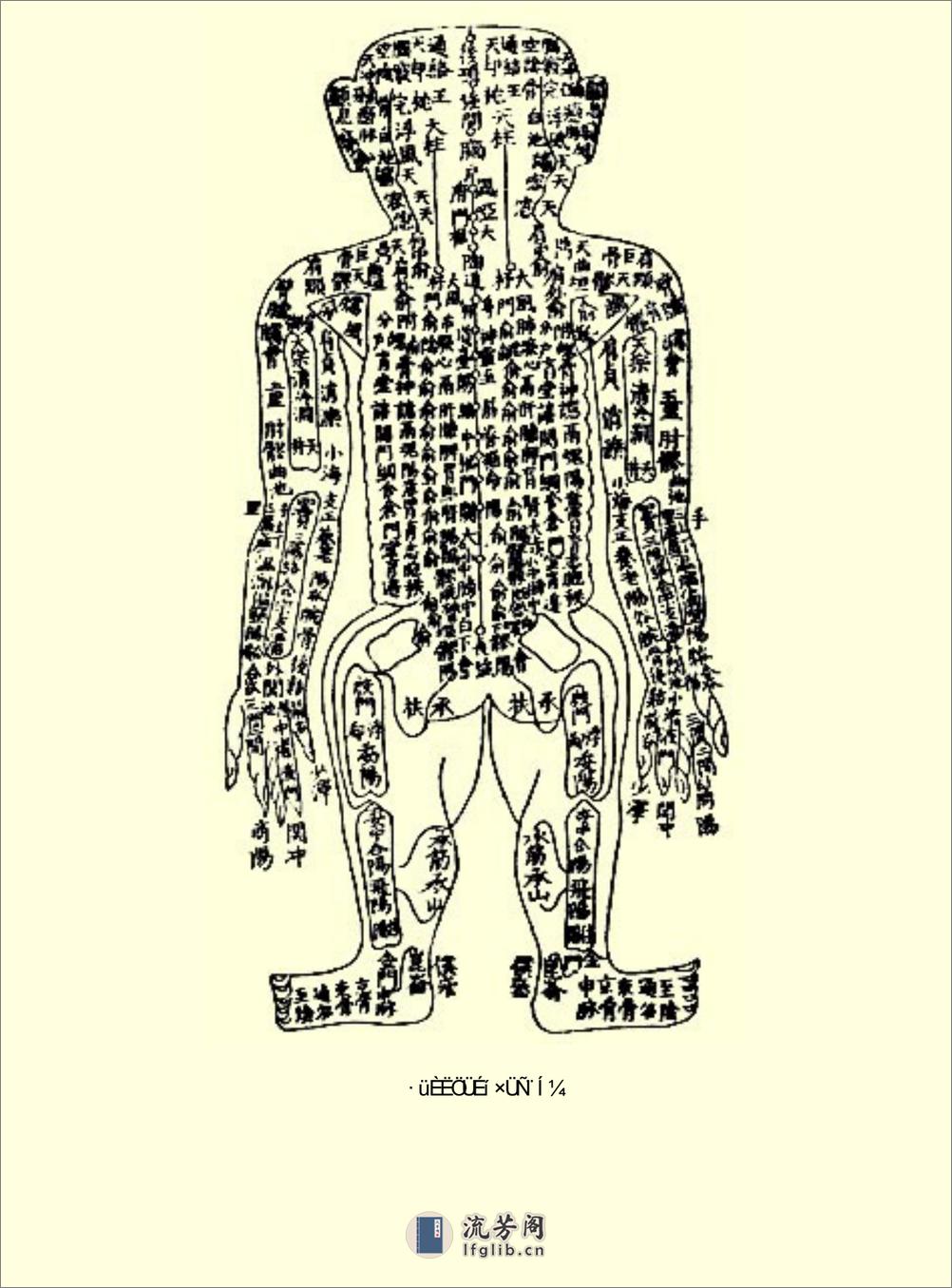 针灸大全(1) - 第11页预览图