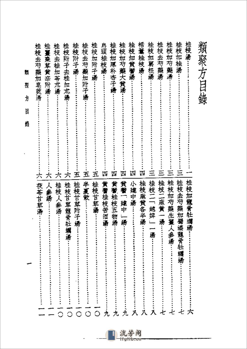 ·类聚方 - 第8页预览图