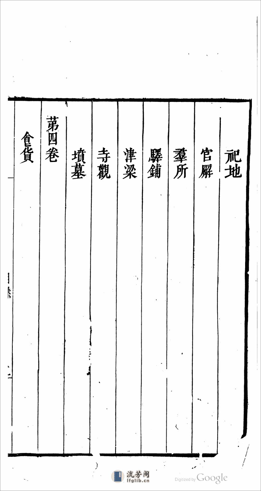 颍上县.安徽.志.13卷.卷首.1卷.李同,刘耀椿 - 第19页预览图