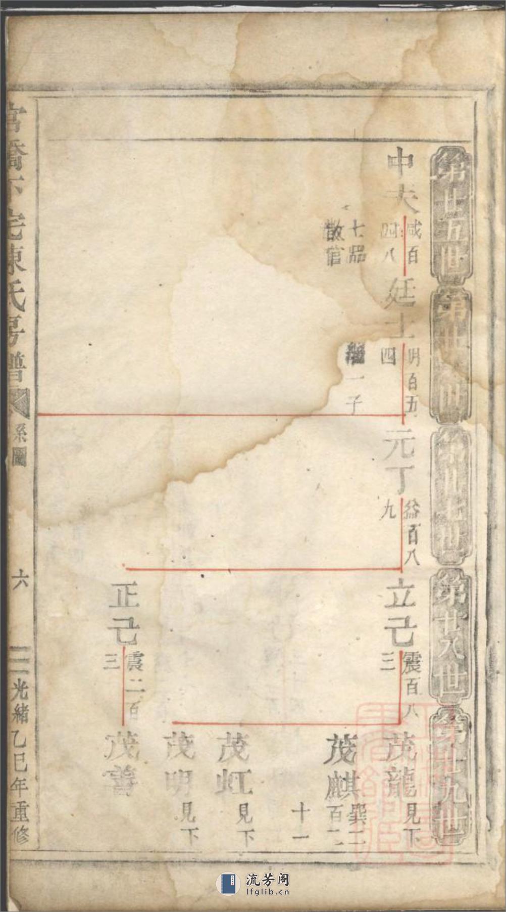 官桥下宅陈氏房谱_001 - 第16页预览图