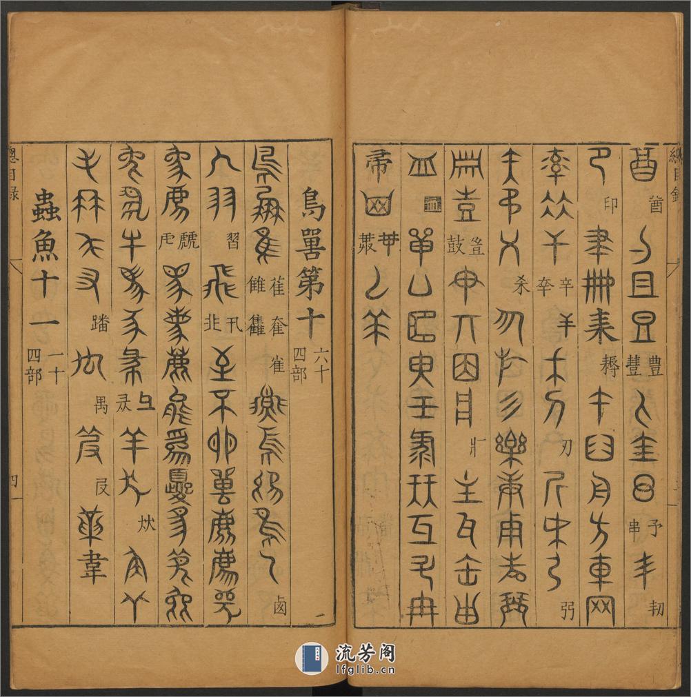 六书总要.五卷.纲领.附正小篆之讹一卷.明吴元满撰.明万历12年刊本 - 第17页预览图