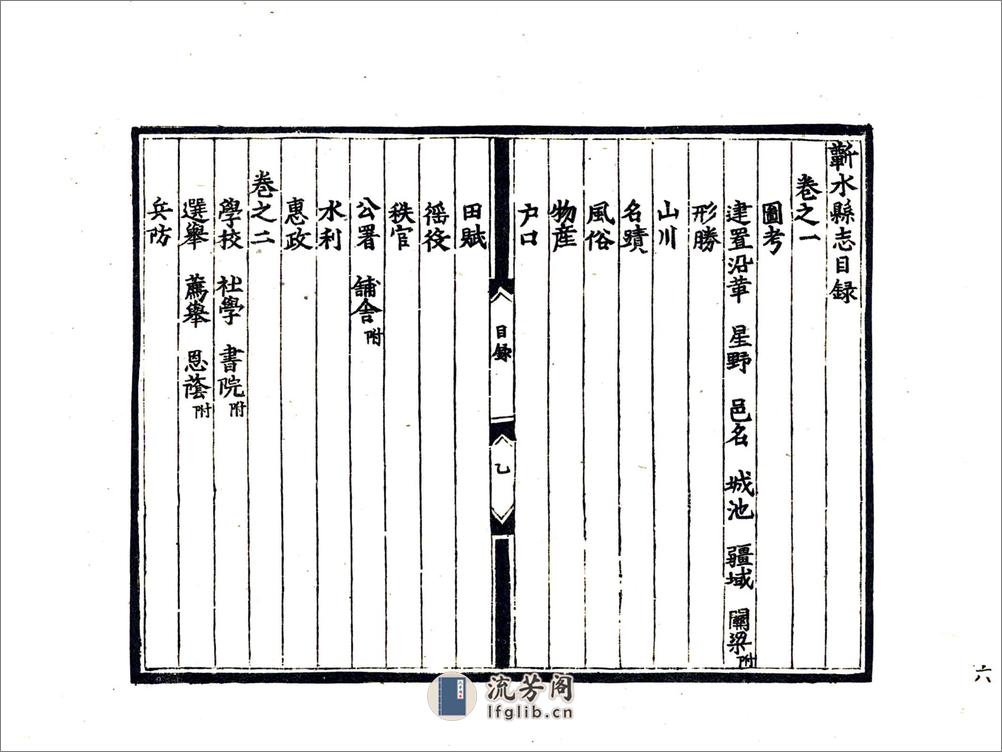 蕲水县志（嘉靖） - 第8页预览图