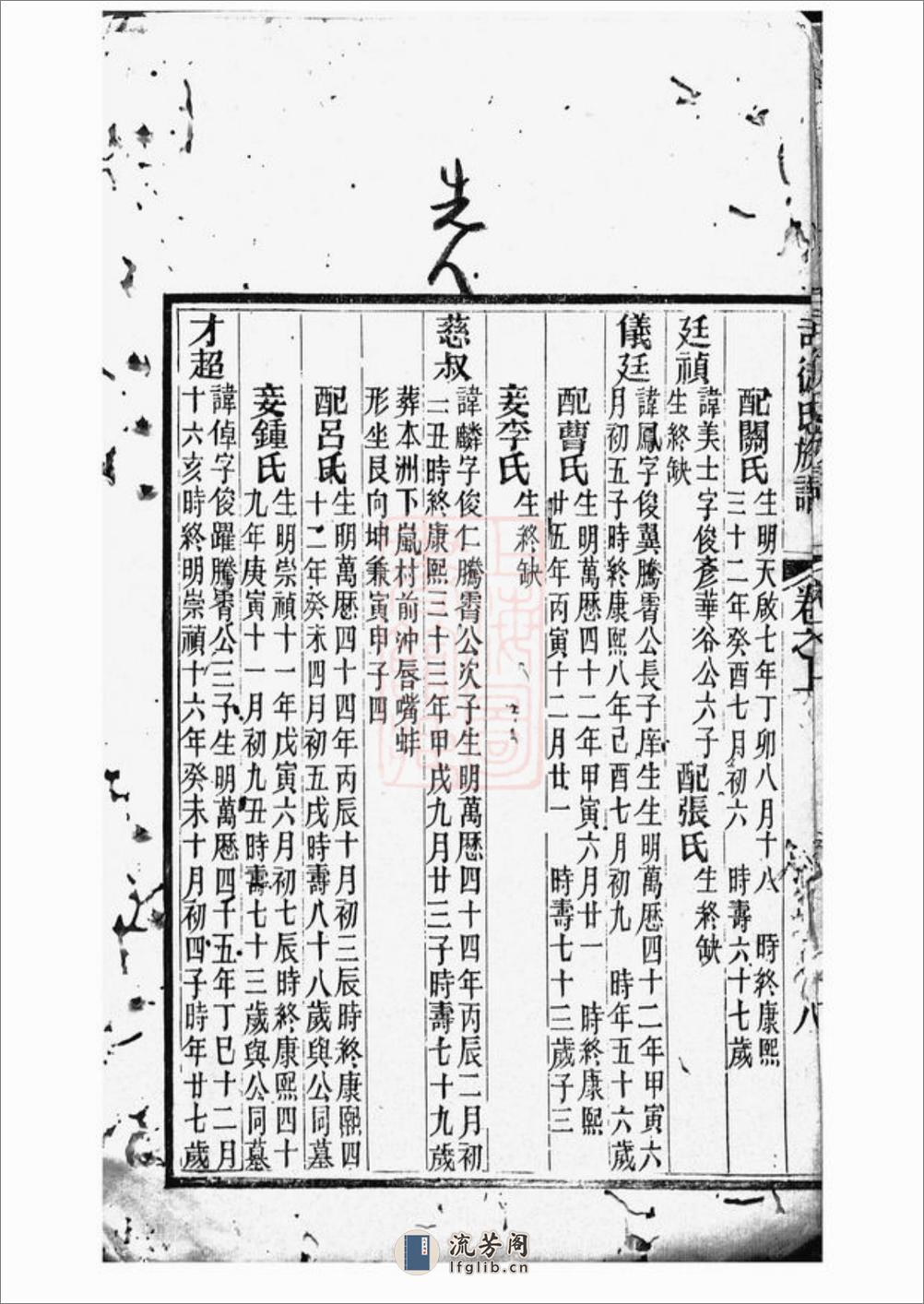 司徒氏族谱：二卷：[新会] - 第17页预览图
