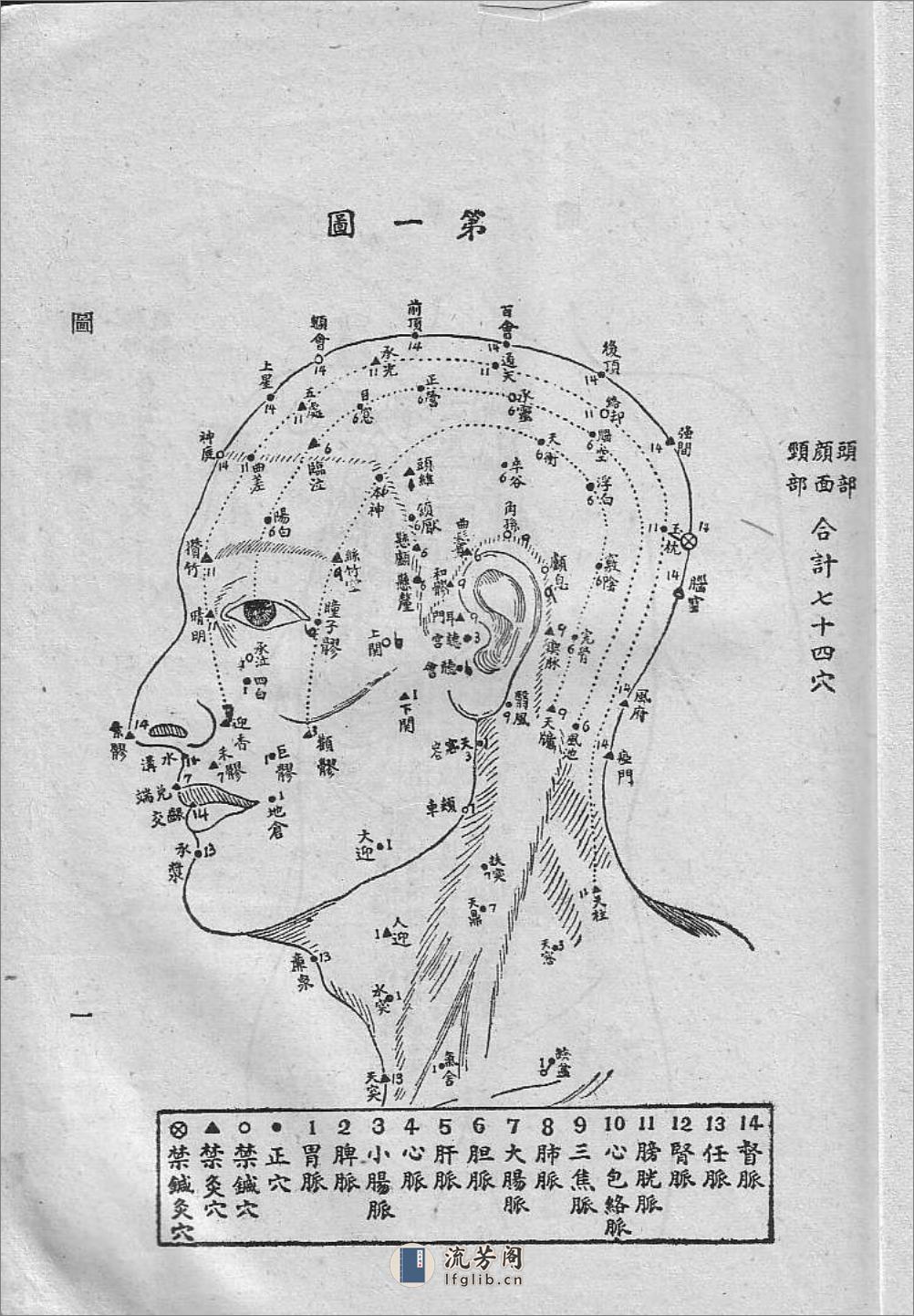 针灸精粹 - 第7页预览图