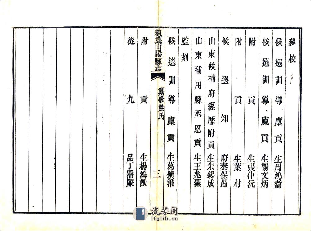 续纂山阳县志（宣统） - 第10页预览图