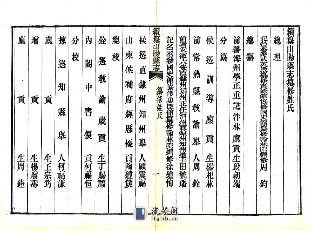 续纂山阳县志（宣统） - 第8页预览图