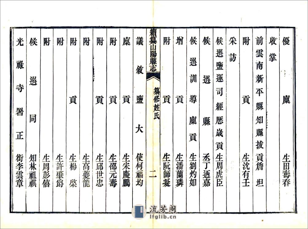 续纂山阳县志（宣统） - 第9页预览图