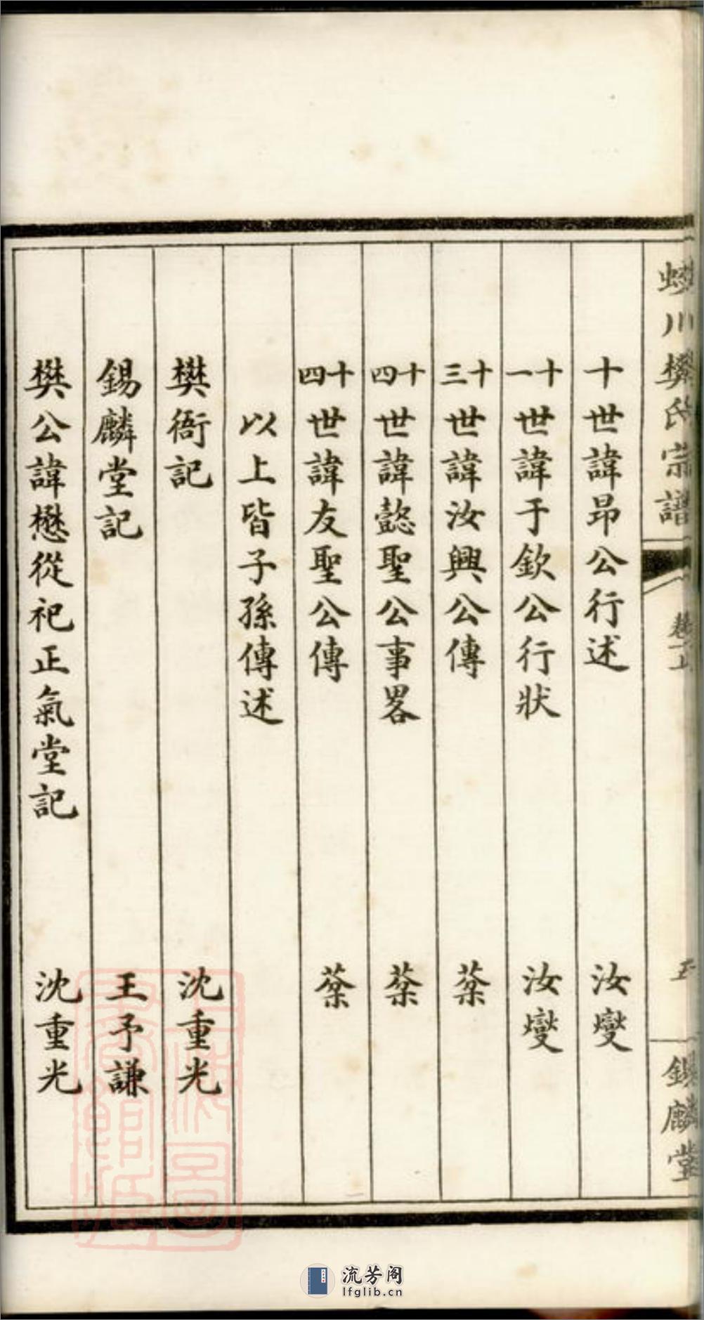 蛟川樊氏宗谱：四卷：[镇海] - 第14页预览图