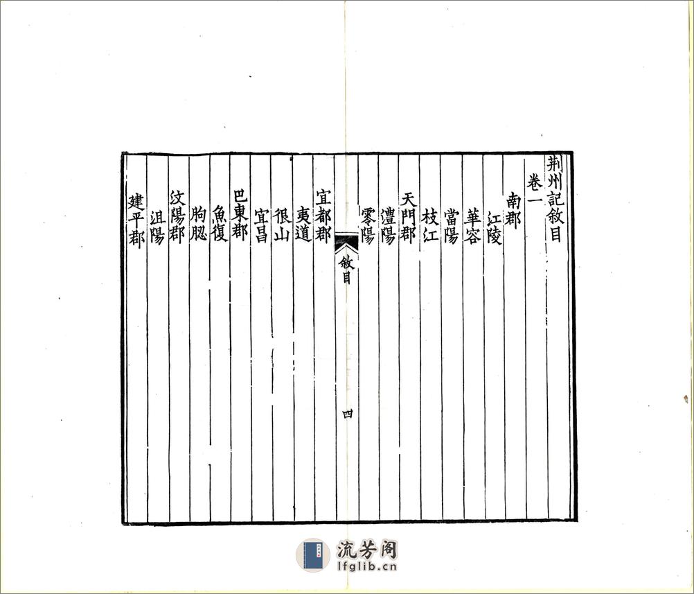 荆州记（南朝宋光绪刻本） - 第6页预览图