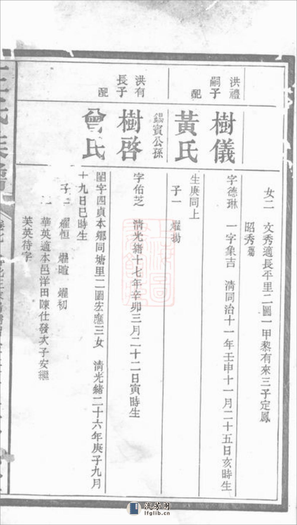 王氏族谱：[萍乡] - 第4页预览图