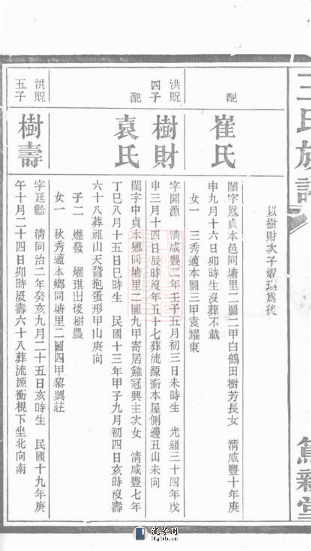 王氏族谱：[萍乡] - 第9页预览图