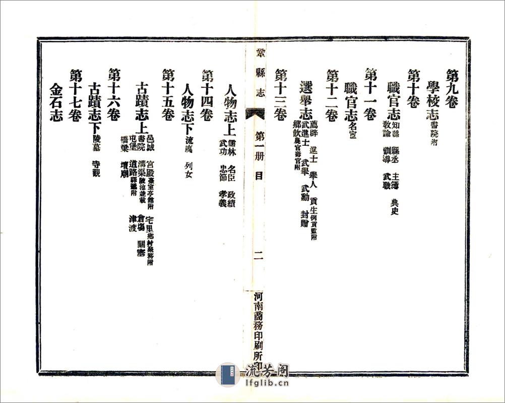 巩县志（乾隆民国） - 第10页预览图