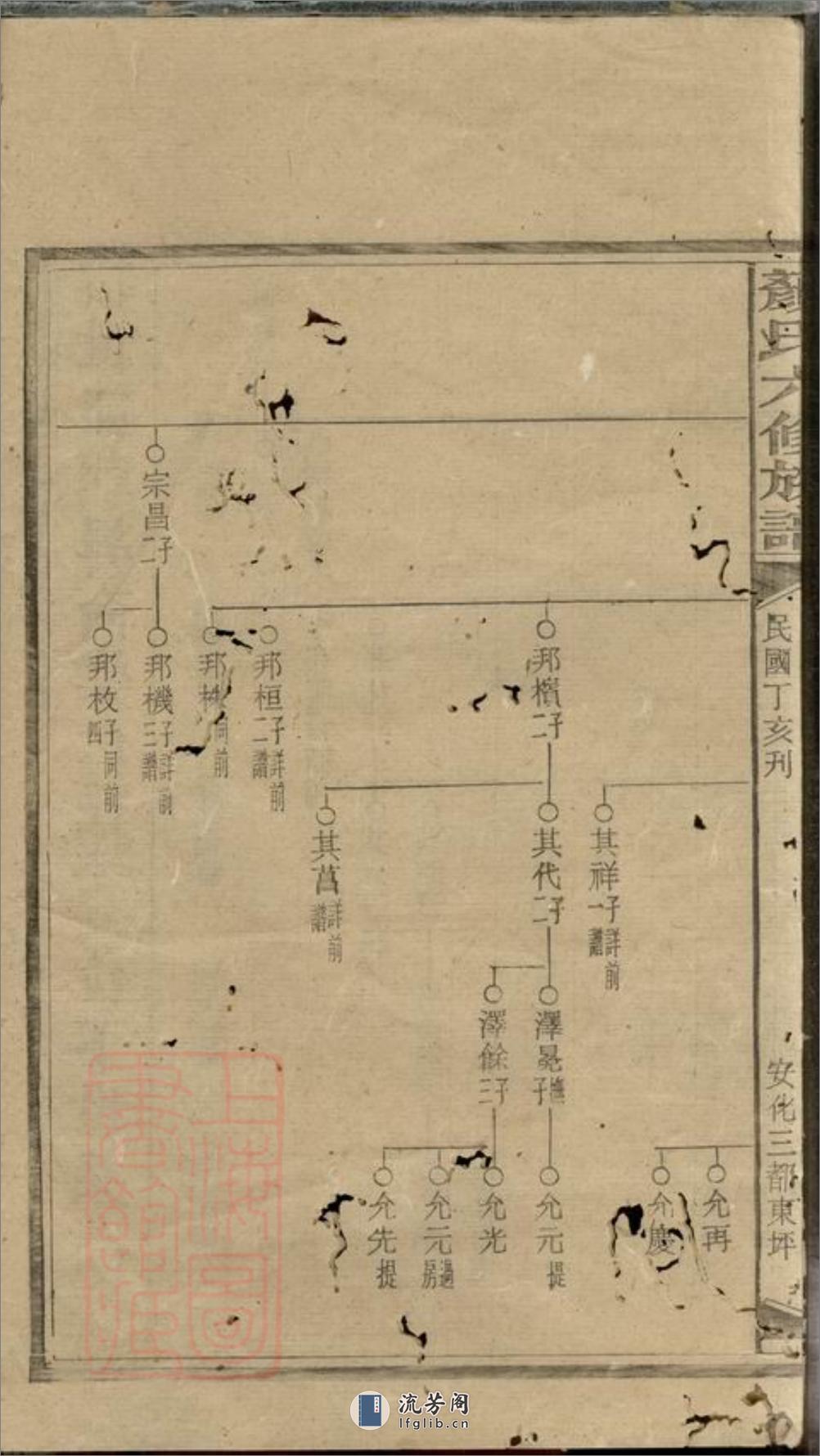 颜氏六修族谱：[安化] - 第4页预览图