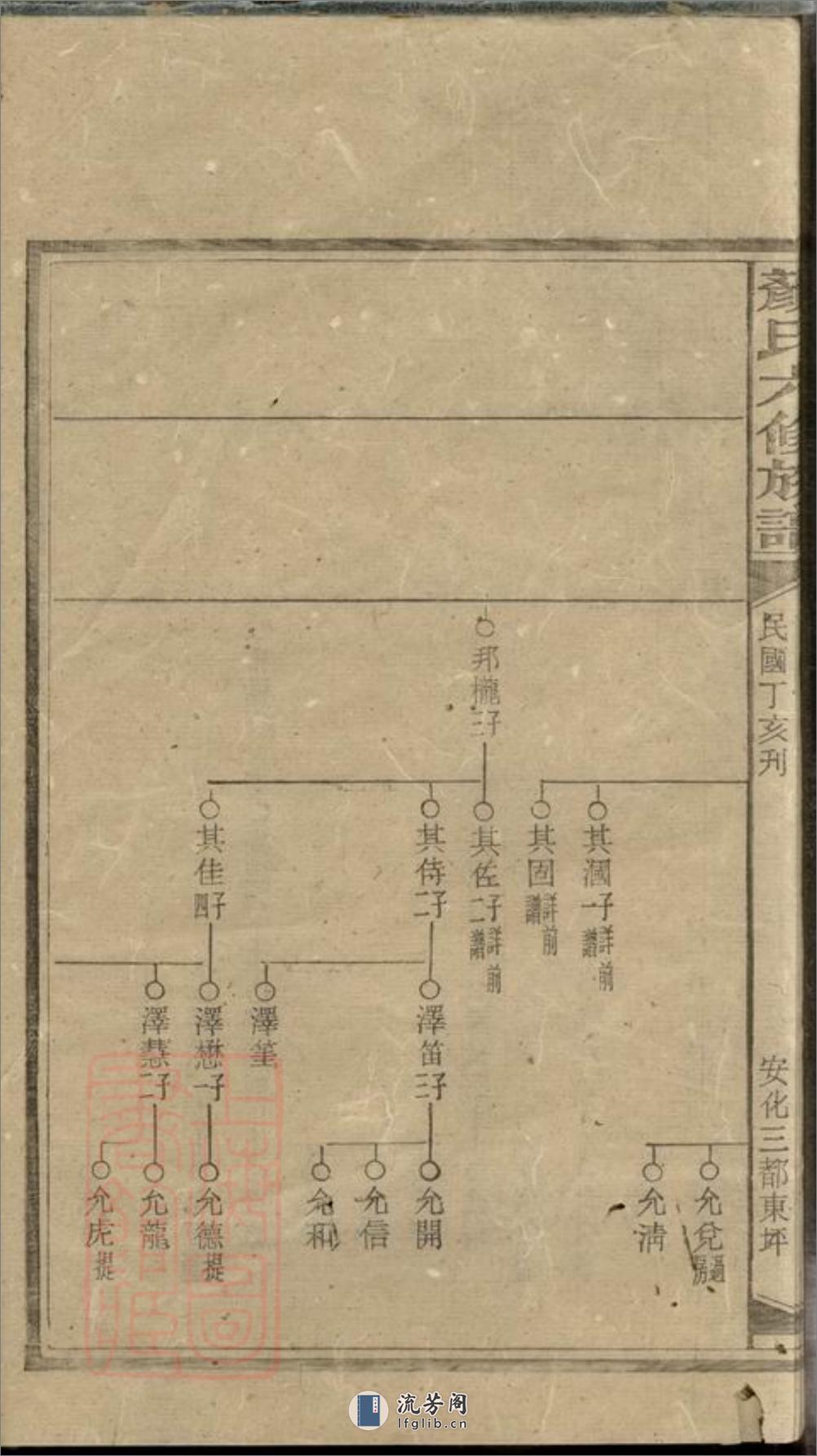 颜氏六修族谱：[安化] - 第8页预览图