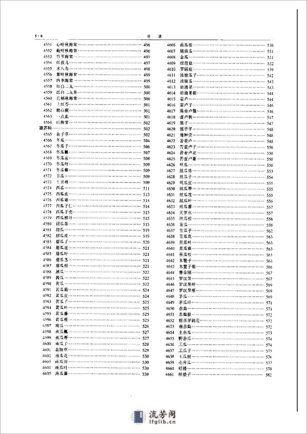 中华本草 5 - 第10页预览图