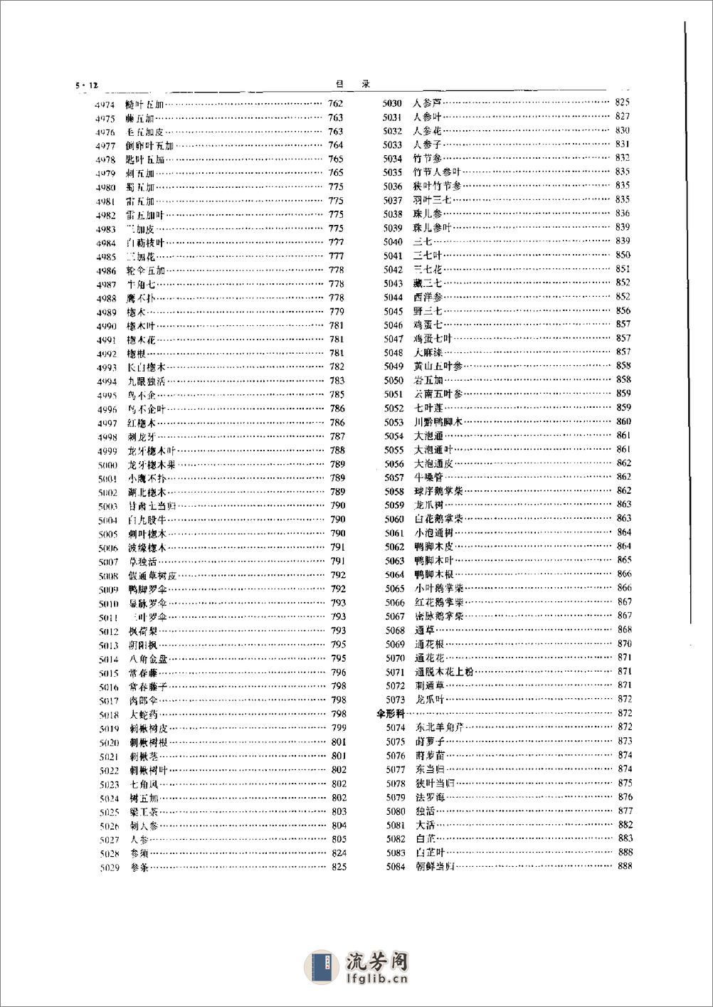 中华本草 5 - 第14页预览图