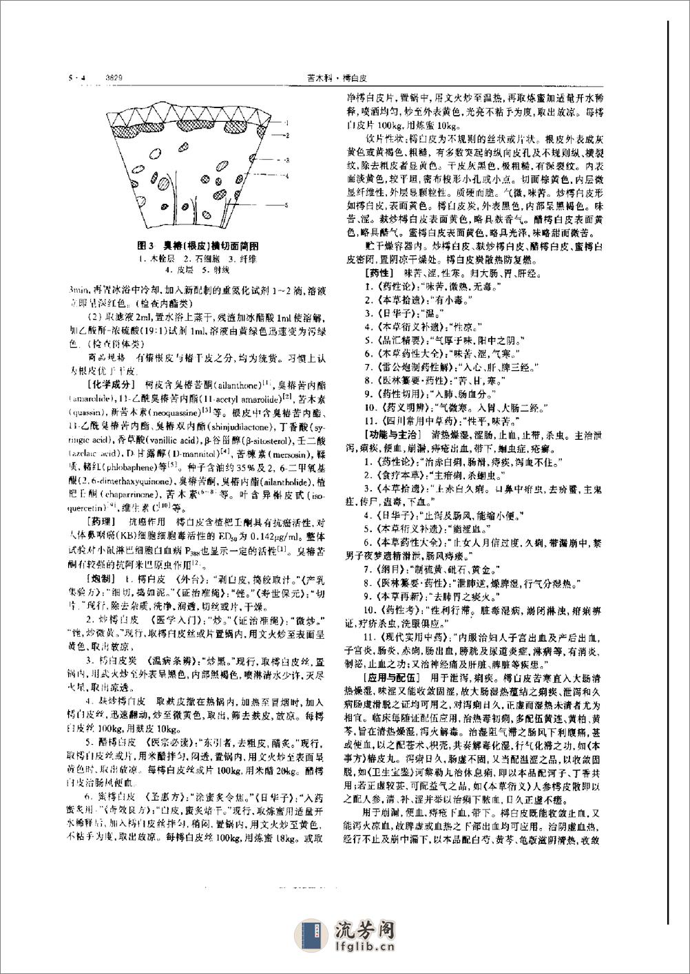 中华本草 5 - 第20页预览图