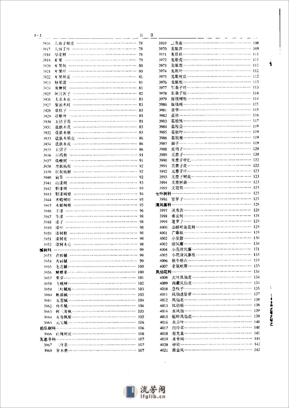 中华本草 5 - 第4页预览图