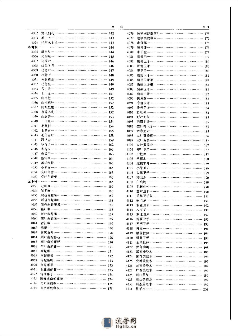 中华本草 5 - 第5页预览图