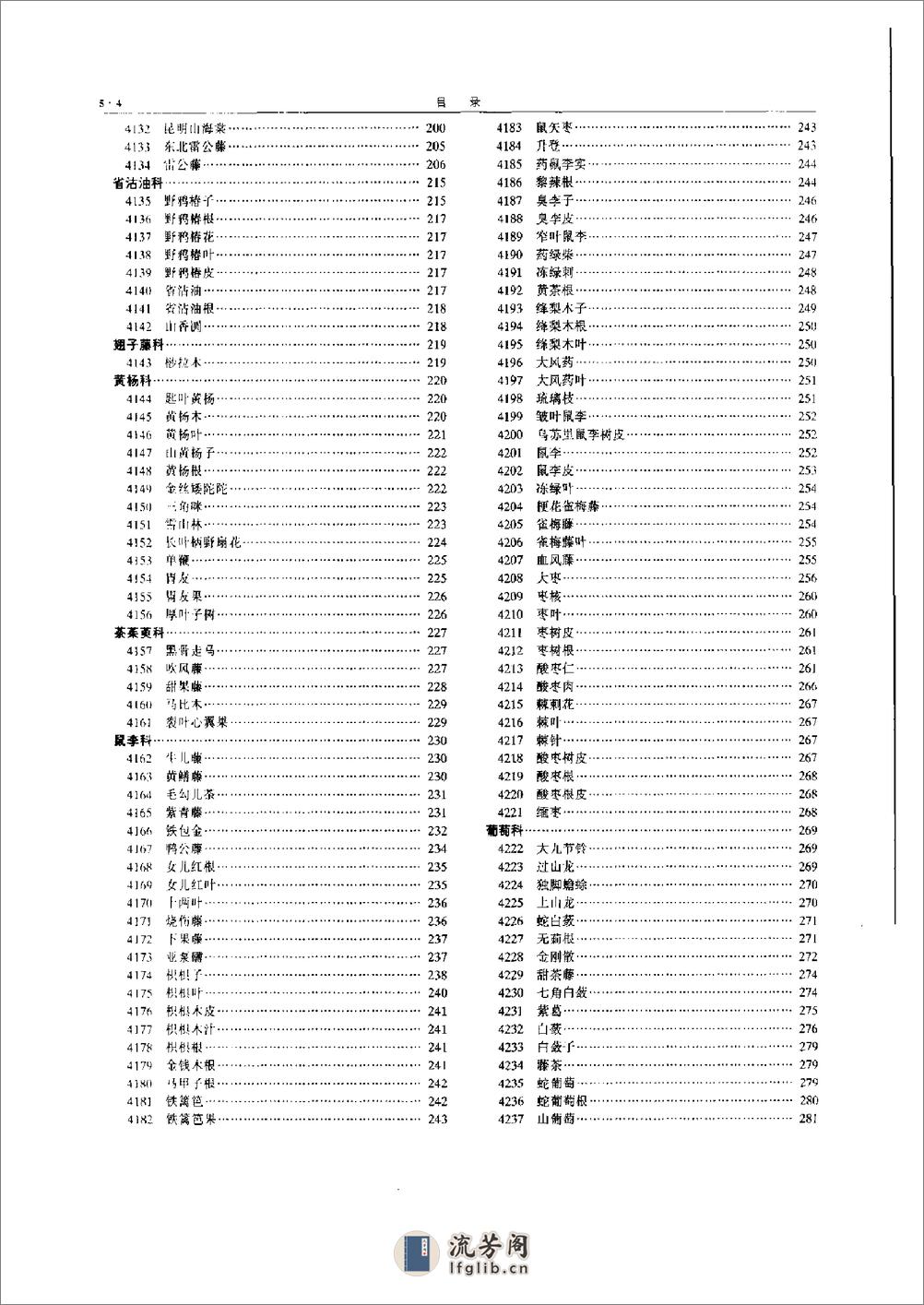 中华本草 5 - 第6页预览图