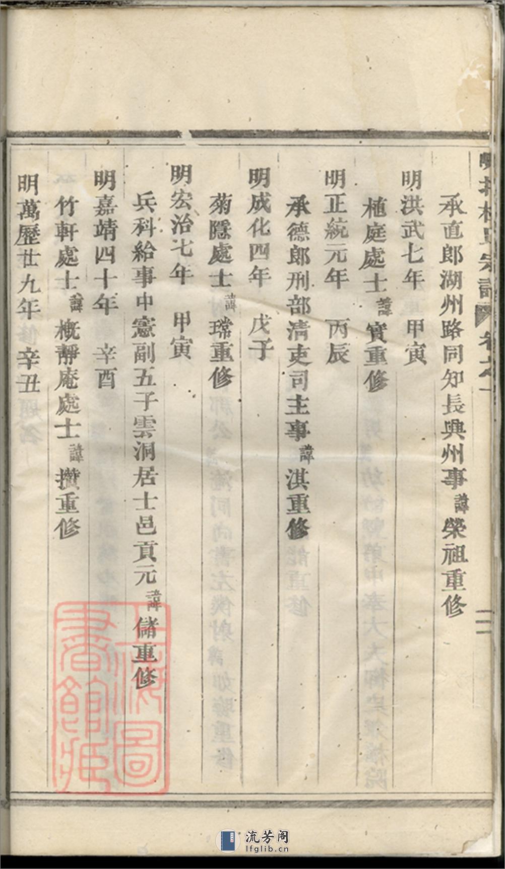 岘北杜氏宗谱：十二卷：[东阳] - 第15页预览图