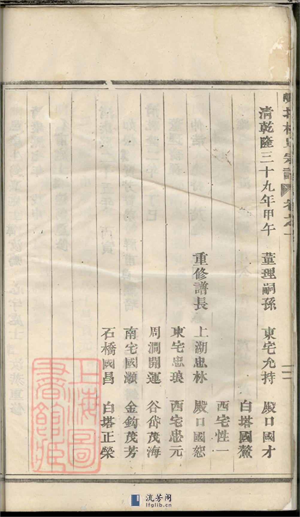 岘北杜氏宗谱：十二卷：[东阳] - 第17页预览图