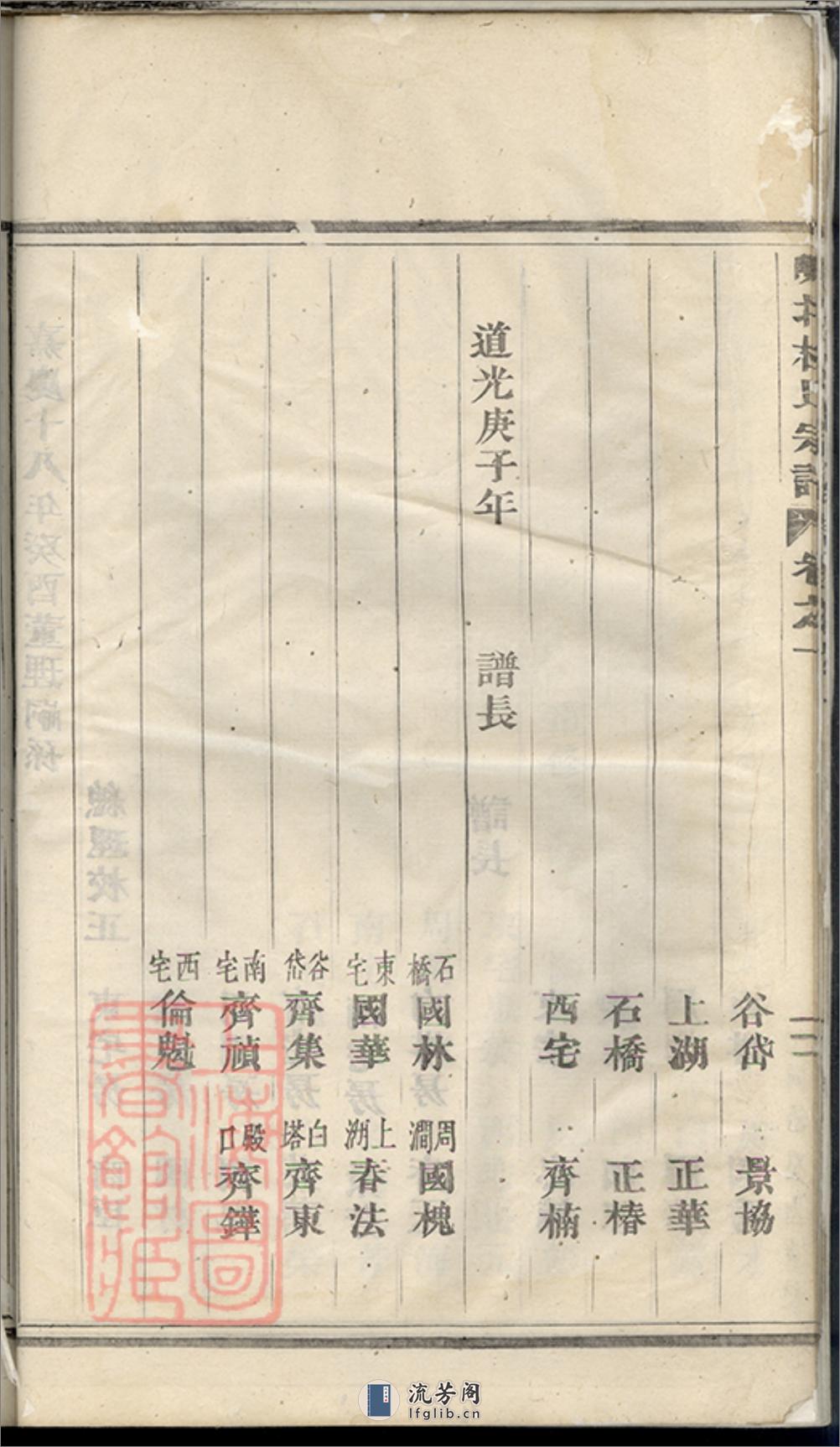 岘北杜氏宗谱：十二卷：[东阳] - 第19页预览图