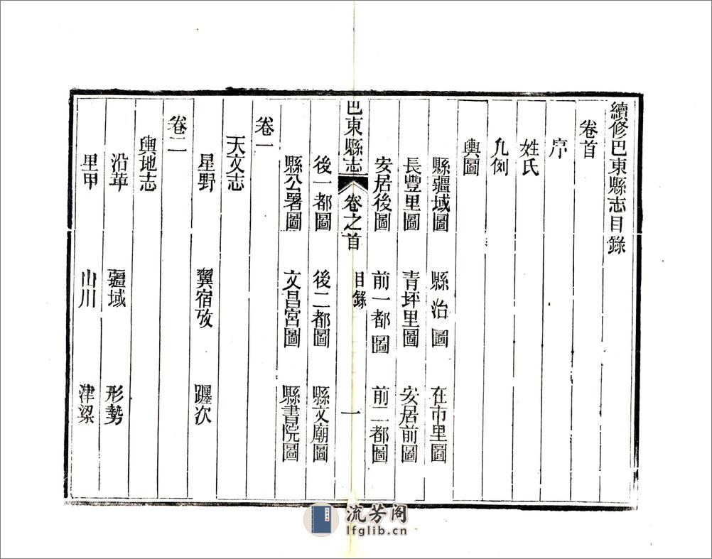 巴东县志（同治） - 第16页预览图