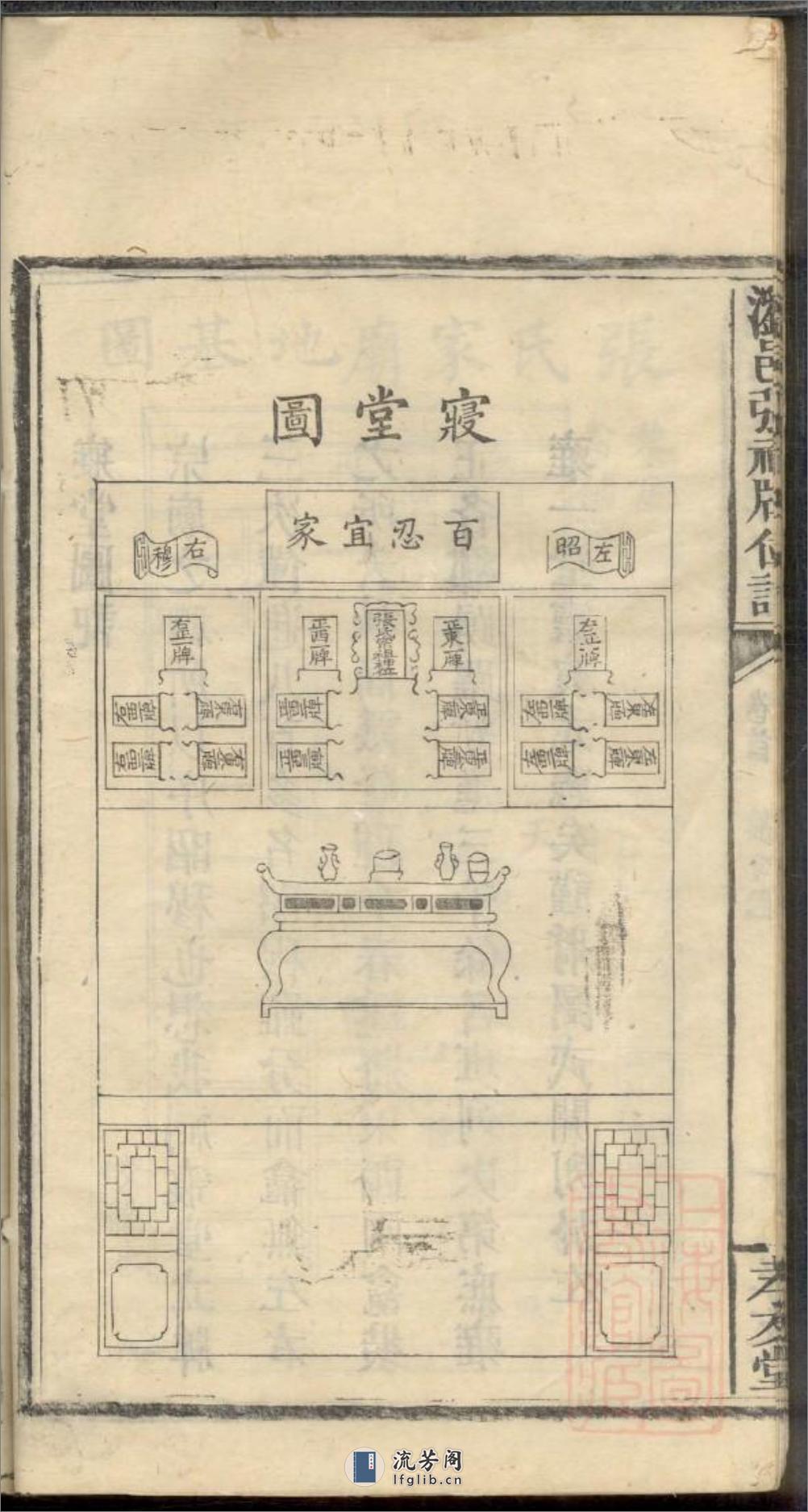 浏邑张祠牌位谱：共2卷 - 第16页预览图