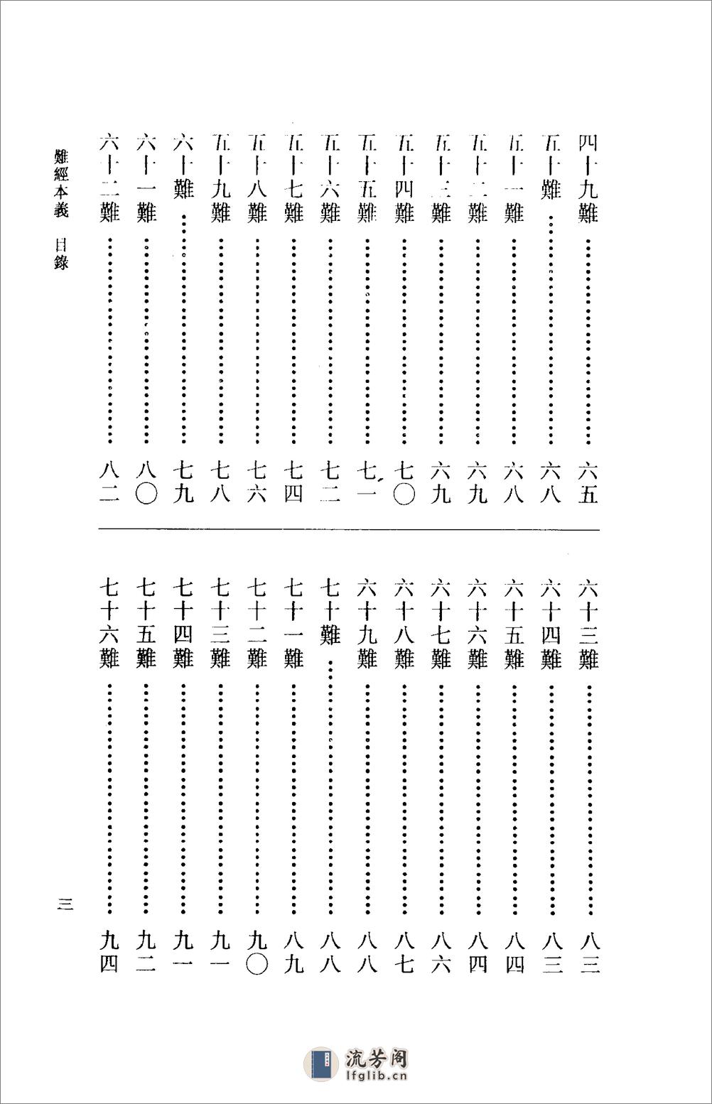 难经本义-[元]滑寿 - 第6页预览图