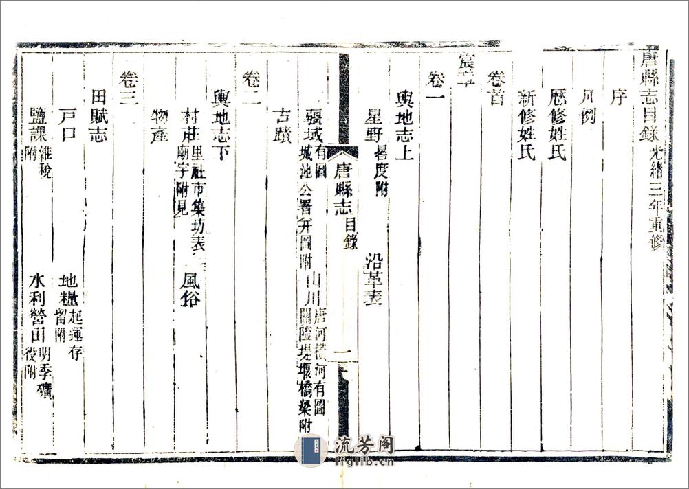 唐县志（光绪） - 第10页预览图