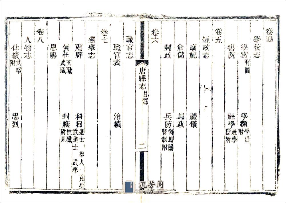 唐县志（光绪） - 第11页预览图