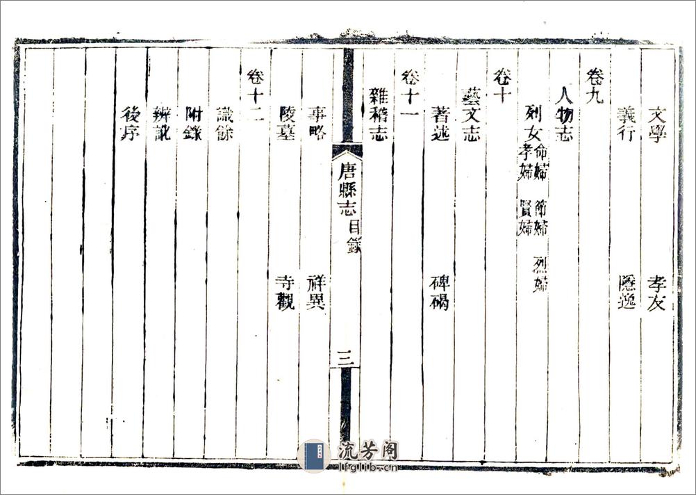 唐县志（光绪） - 第12页预览图