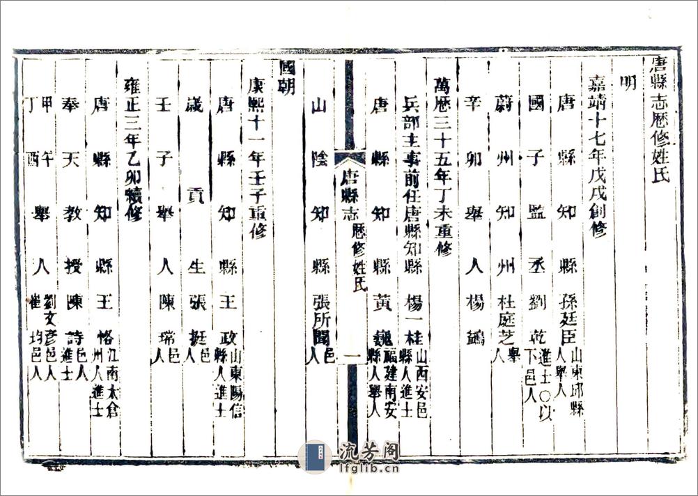 唐县志（光绪） - 第13页预览图