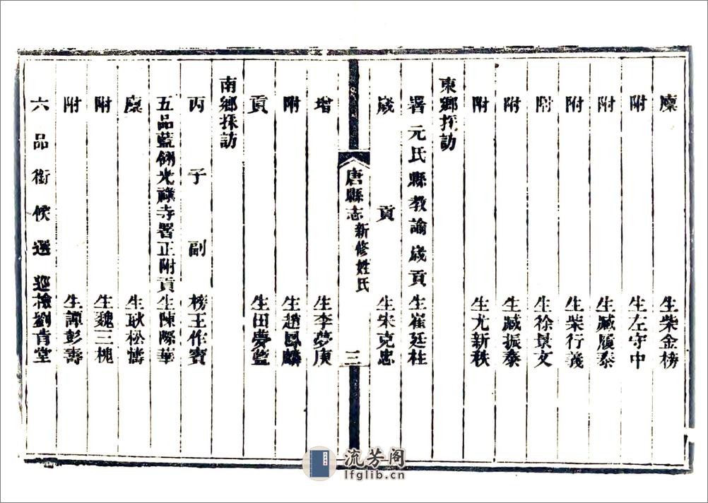 唐县志（光绪） - 第15页预览图