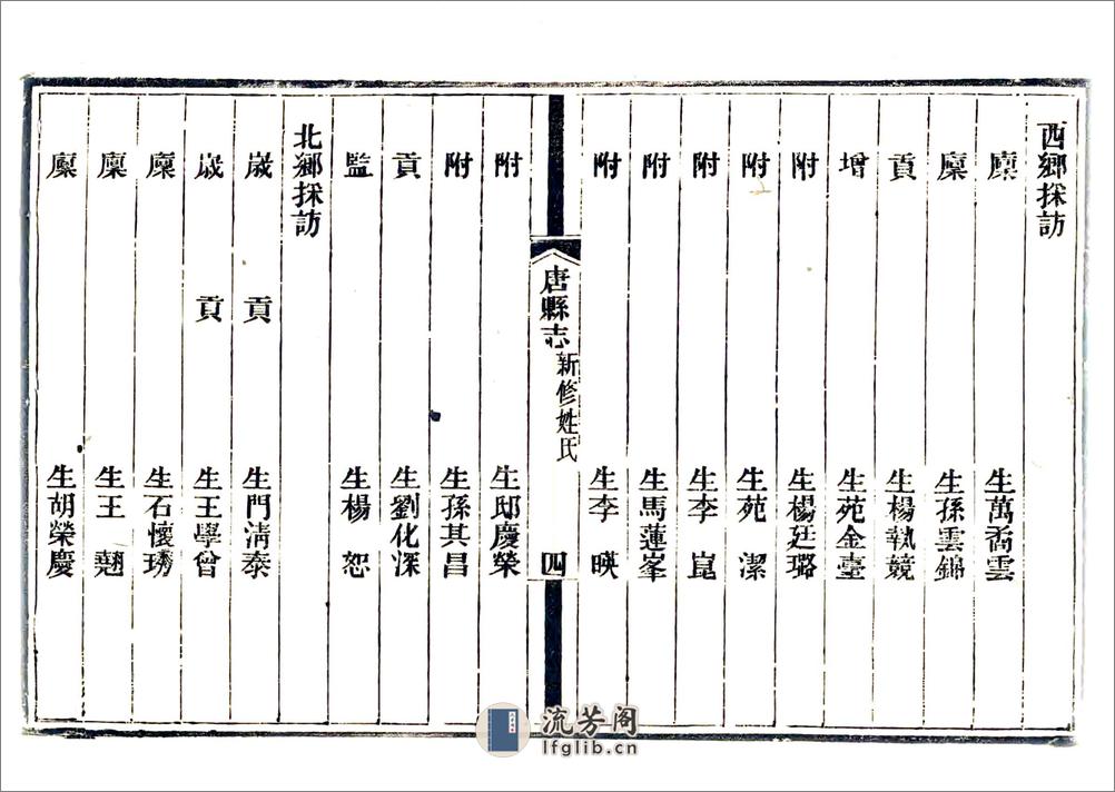 唐县志（光绪） - 第16页预览图