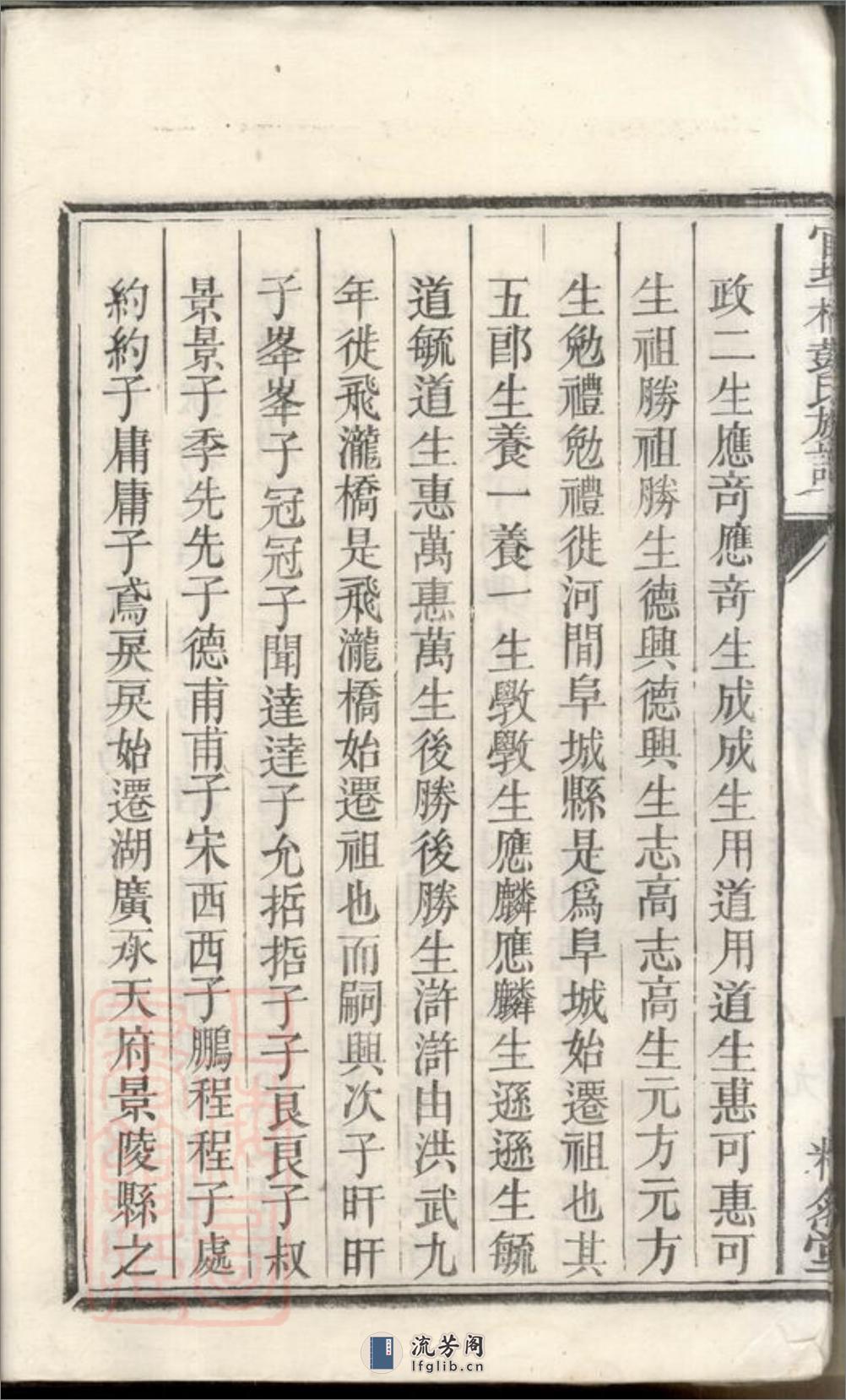 官埠桥彭氏族谱：四卷：[湘乡] - 第20页预览图
