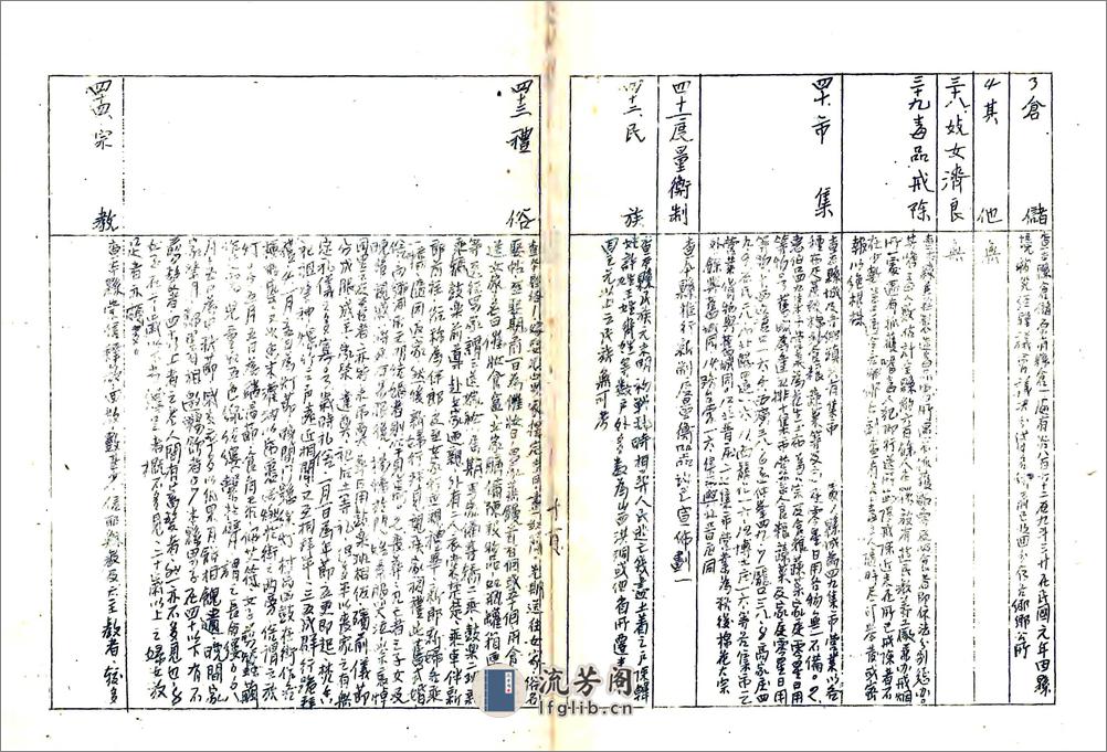 河北省高阳县地方实际情况调查报告（民国） - 第11页预览图