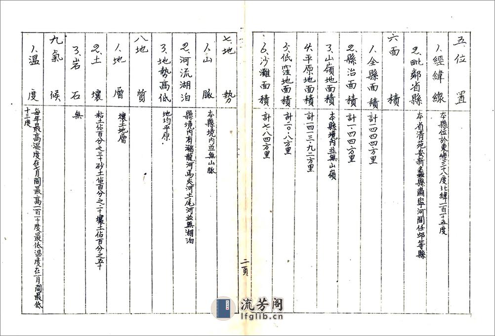 河北省高阳县地方实际情况调查报告（民国） - 第3页预览图