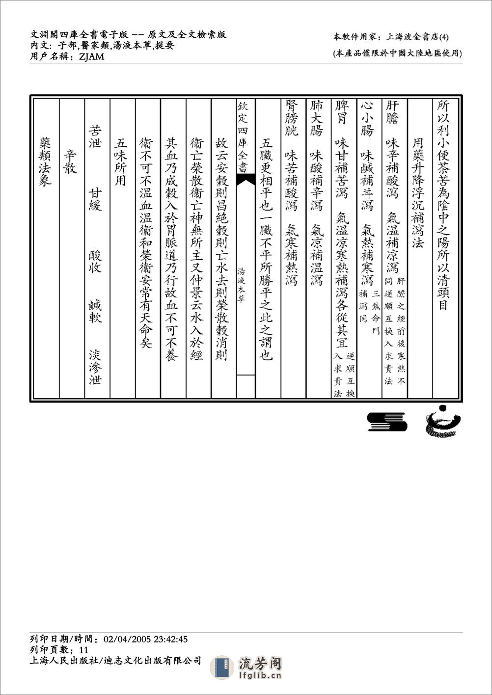 汤液本草-王海藏 - 第11页预览图